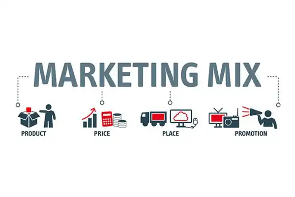 Marketing Mix - 7p